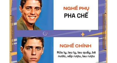 BARISTA - Tưởng tượng và thực tế